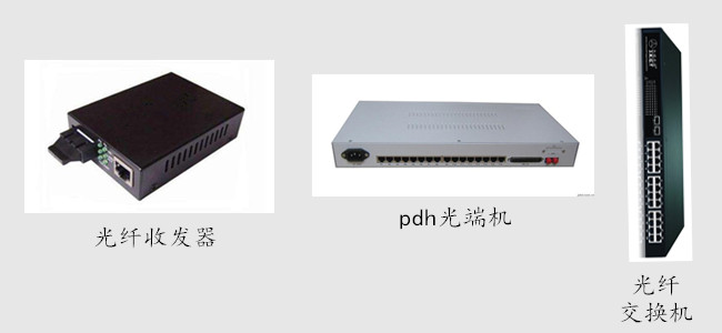 1*9光模塊主要用于光纖收發(fā)器,光端機(jī),光纖交換機(jī)